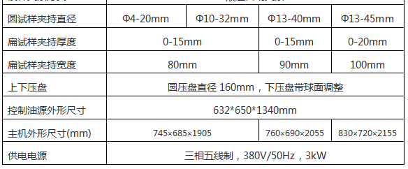 WE-300D數顯式液壓萬能試驗機