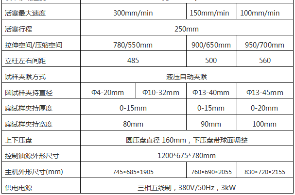 WAW-600/600KN微機(jī)控制電液伺服萬(wàn)能試驗(yàn)機(jī)